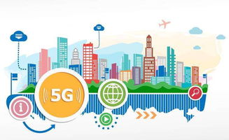 5G智慧社區 天夏科技創新打造城市居民最后一公里服務圈